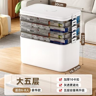 收纳药箱儿童密封大容量医疗箱家用全套常用药学生医护翻盖医用