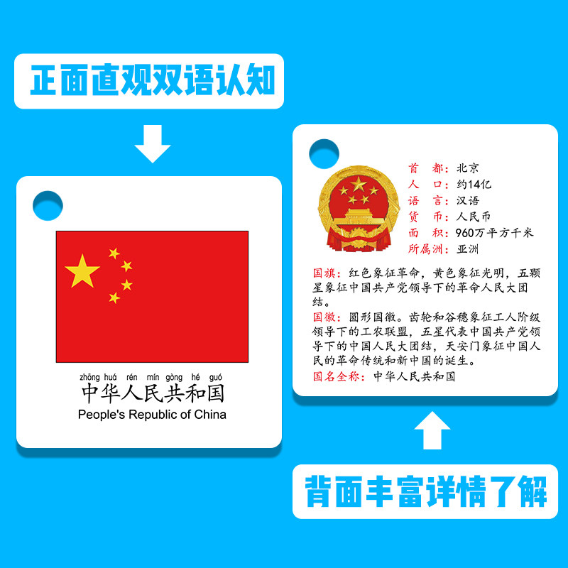 儿童宝宝早教认世界卡t片 各国首都卡片 认知地理闪卡大全