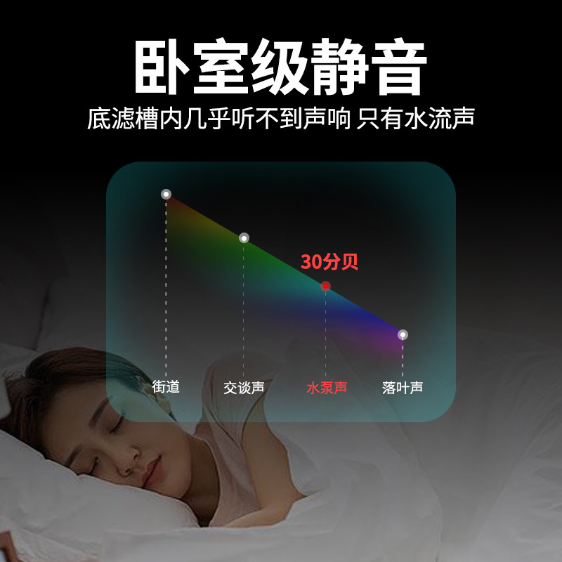 海迪维尔鱼缸水泵水池吸粪泵水陆两用静音潜水泵乌龟x缸循环抽水