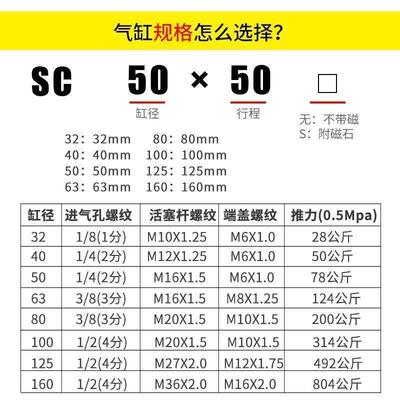 SC125标准气缸小型气动大推力25/50/75/100/125/150/175质保一年