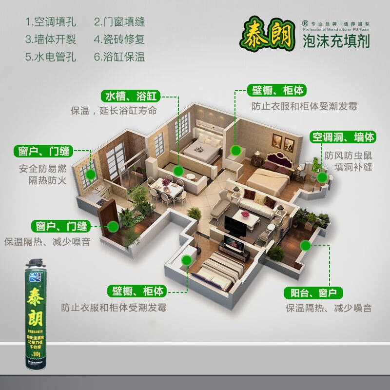 发泡剂填缝胀门窗l泡沫胶防水发泡胶膨剂胶填充剂泡沫胶通