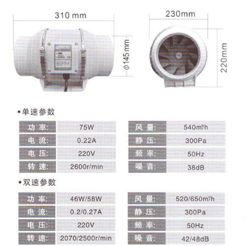 防腐管道风机PP轴流风机通风柜风机220V高速静音机PP离心风机250,五金/工具,风机/鼓风机/通风机,淘宝优惠券,粉丝福利购,淘宝优惠卷
