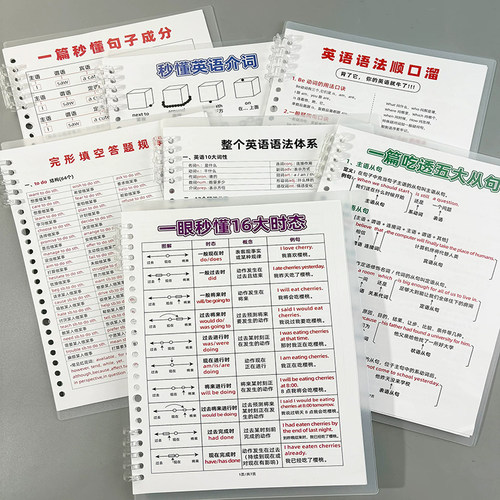 小学知识点汇总学习英语单词卡片