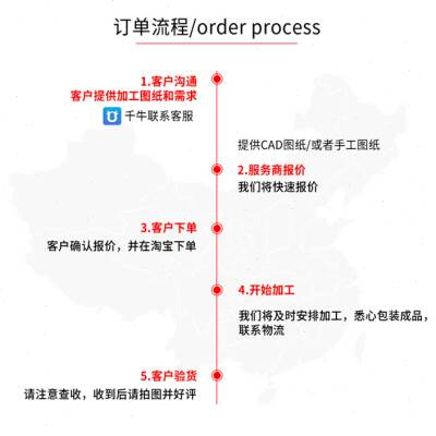 16L不锈钢打包带薄条 长条w薄片板卷带特尺分条201 04规格齐