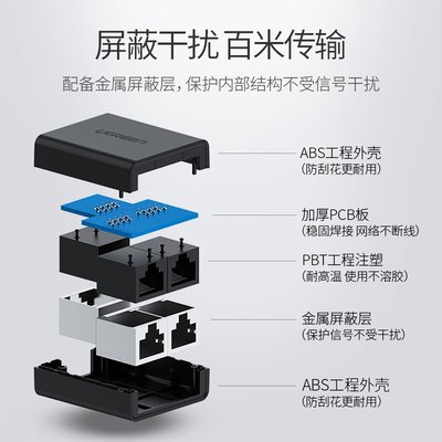 绿盒网络分线f器联网线一k分二对接头三时连接上网宽带同通换转接