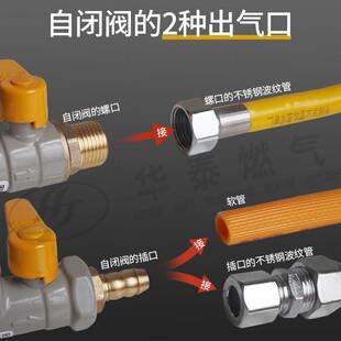 世亚管道燃气安全自闭阀插螺口天然气家用灶前防泄漏气保护断开阀