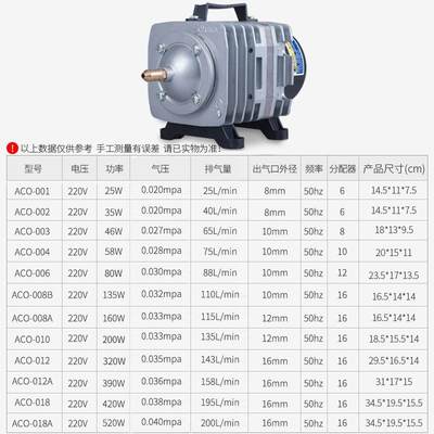 定制氧气泵增氧泵养鱼缸增氧器家用增氧痒汽泡石饭店生态棒氧鱼池