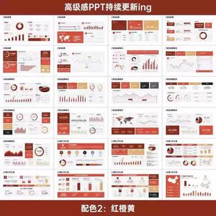 9色1200页高端蓝色红色中英文数据分析图表逻辑图工作汇报PPT模板