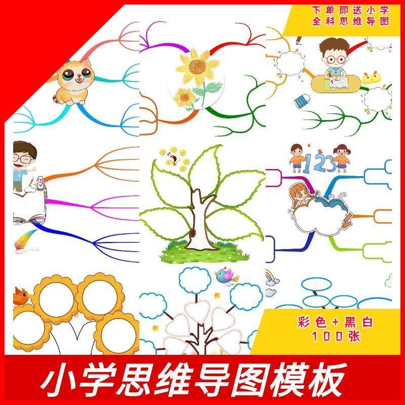思维导图模板小学一二三四五六年级数学语文英语空白电子版手抄报