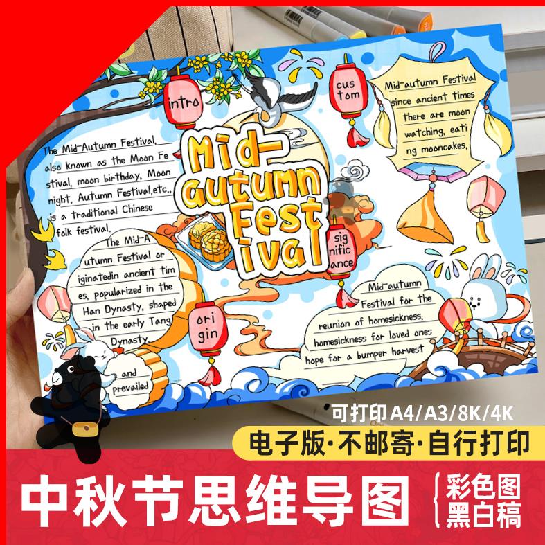 可打印中秋节思维导图英语手抄报模板 Mid autumn Festival习俗介