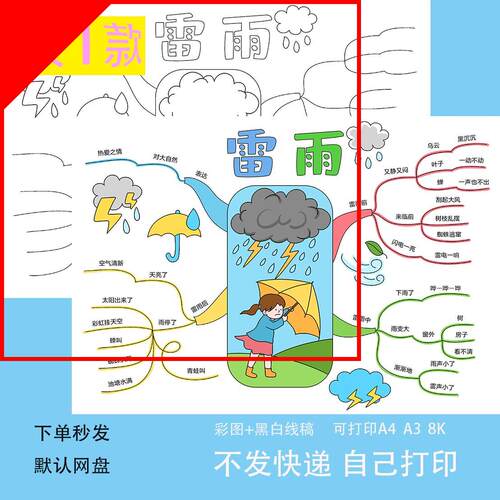 雷雨思维导图模板电子版阅读手抄报二年级下语文小报t319