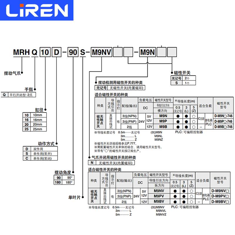 MRHQ旋转气缸10 16 20 25D-90-180-360S度叶片式旋转夹爪手指气缸