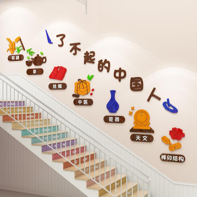 幼儿园环创材料成品走廊道传统文化主题墙贴楼梯教室布置墙面装饰