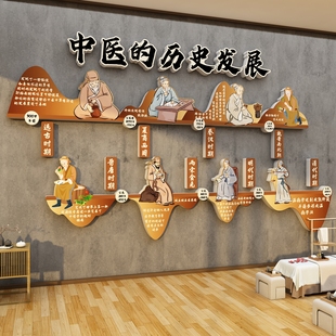 中医药发展史文化墙面装饰画养生馆背景形象设计氛围布置宣传贴画