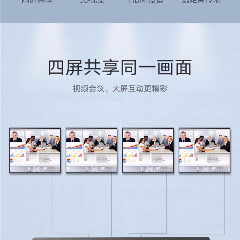 商场电视多屏y幕同画面转换器