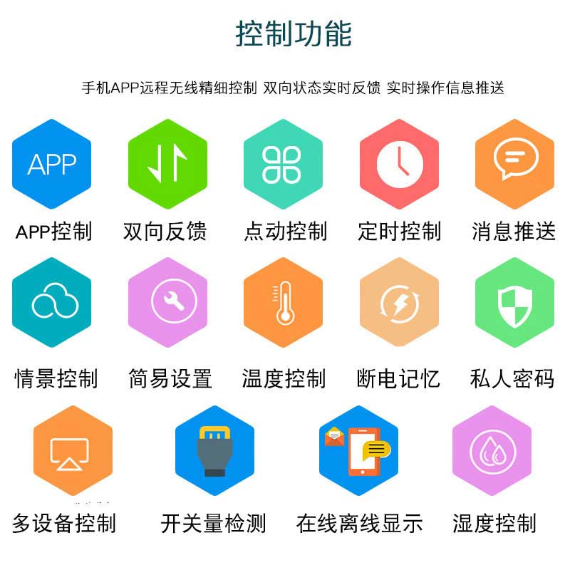 gprs远程开关水位温度GSM手机app控制器水泵增氧路灯点动遥控定时
