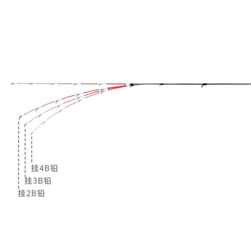 细硬峰全钛筏竿筏钓竿全金属稍竿梢桥筏杆夜光杆稍全钛合金杆梢