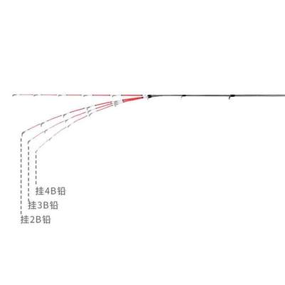 细硬峰全钛筏竿筏钓竿全金属稍竿梢桥筏杆夜光杆稍全钛合金杆梢