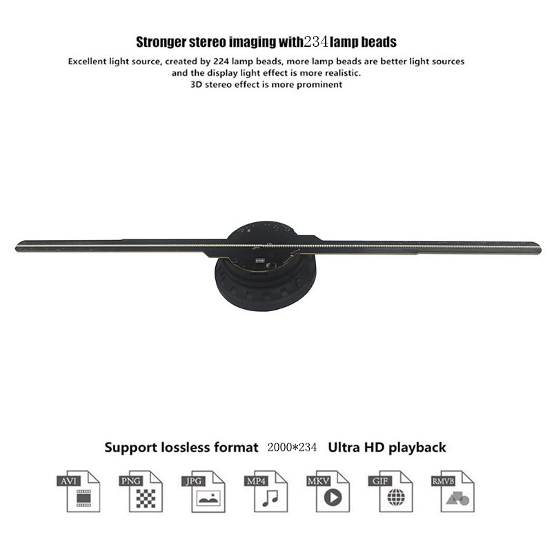 A3WS款户外摆摊234灯珠全息风扇投影仪3D Hologram