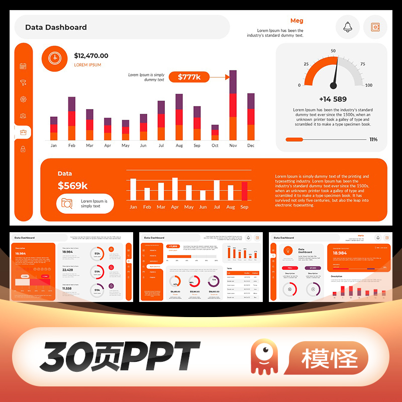 数据可视化仪表大盘柱状图环形图绩效考核KPI波形图PPT模板素材