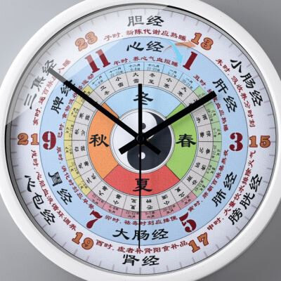 包邮子午流注二十四节气养生装饰挂钟十二时辰春夏秋冬静音钟表i.