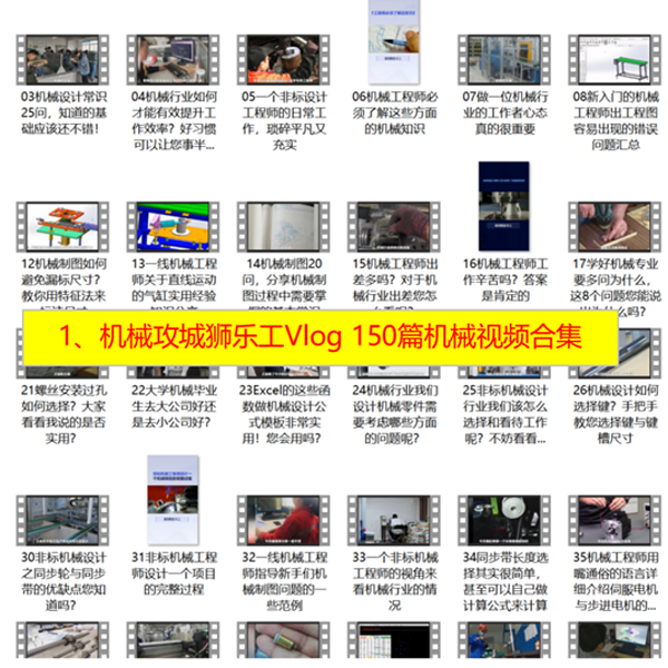 机械工程师经验总结资料 机械设计视频教程 机械行业3D素材资料属于什么档次？