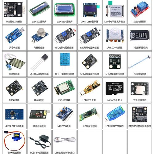 STC8A8K64S4A12开发板 全套模块  常用传感器模块 电子模块