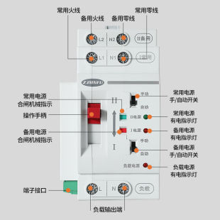 220V切换双电源自动转换FMQ9T 63A双路毫秒切换不断电PC级10A