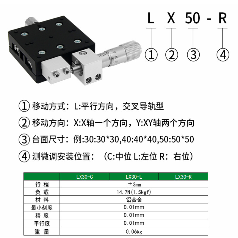 X轴光学微调平台LX30/40/50/60/70/80/90/100/125-L/C/R移动滑台