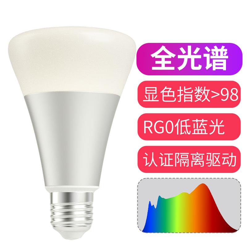 98高显色指数全光谱低蓝光自然光暖白4000K色温6W护眼LED灯泡台灯