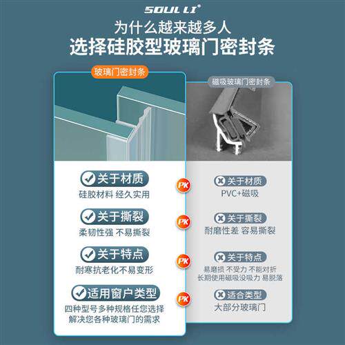 空调房玻璃门防风密封条浴室挡水条淋浴房无框阳台窗缝隙防水胶条