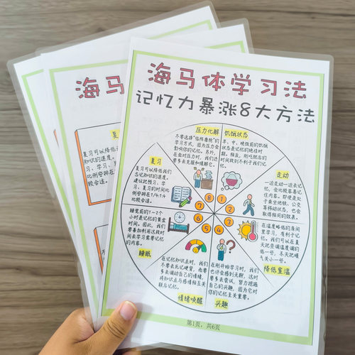 趣味海马体学习记忆力暴涨8大方法记忆力暴增9个习惯A4塑封卡片