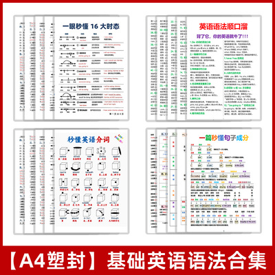 零基础英语语法全套A4塑封卡片