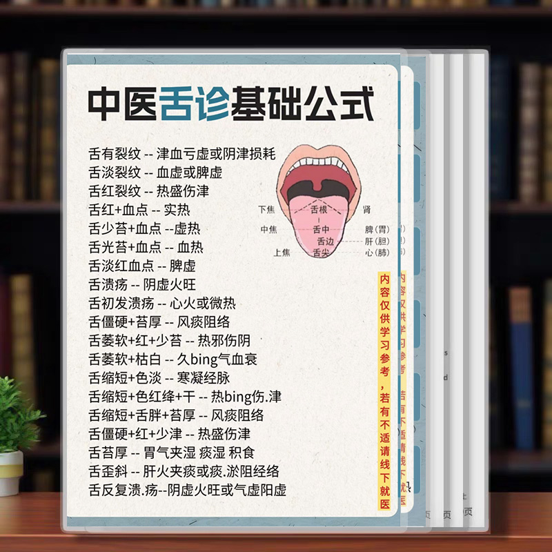 中医诊断基础公式卡片