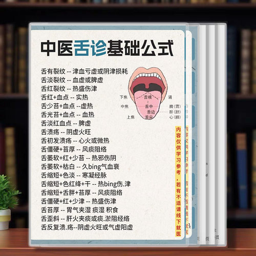 中医诊断基础公式卡片
