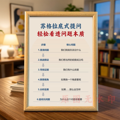 轻松看透事物关系的本质相框摆台个人成长励志房间装饰桌面摆件