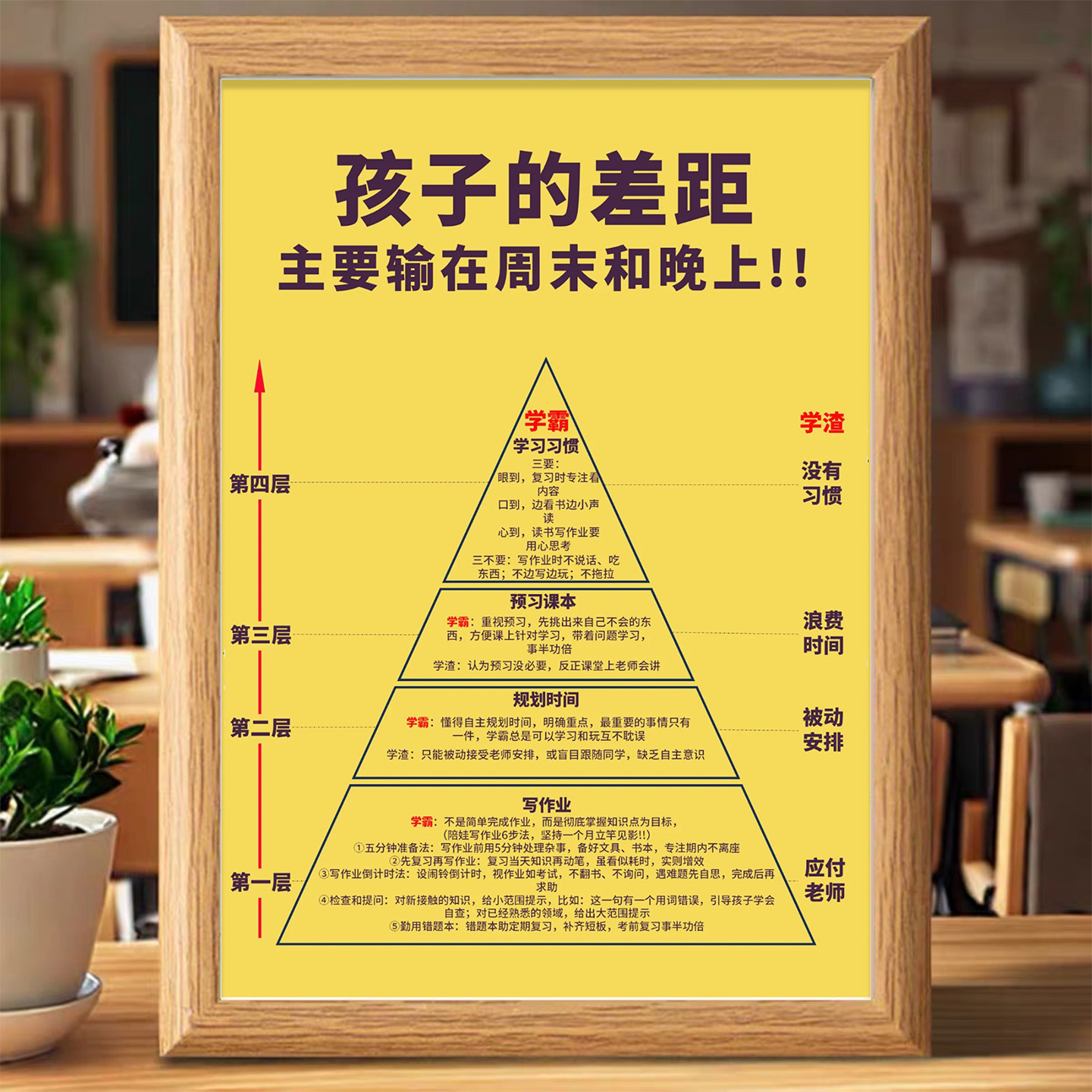 孩子的差距主相框摆台周末和晚上学习方法学生自律装饰画励志摆件
