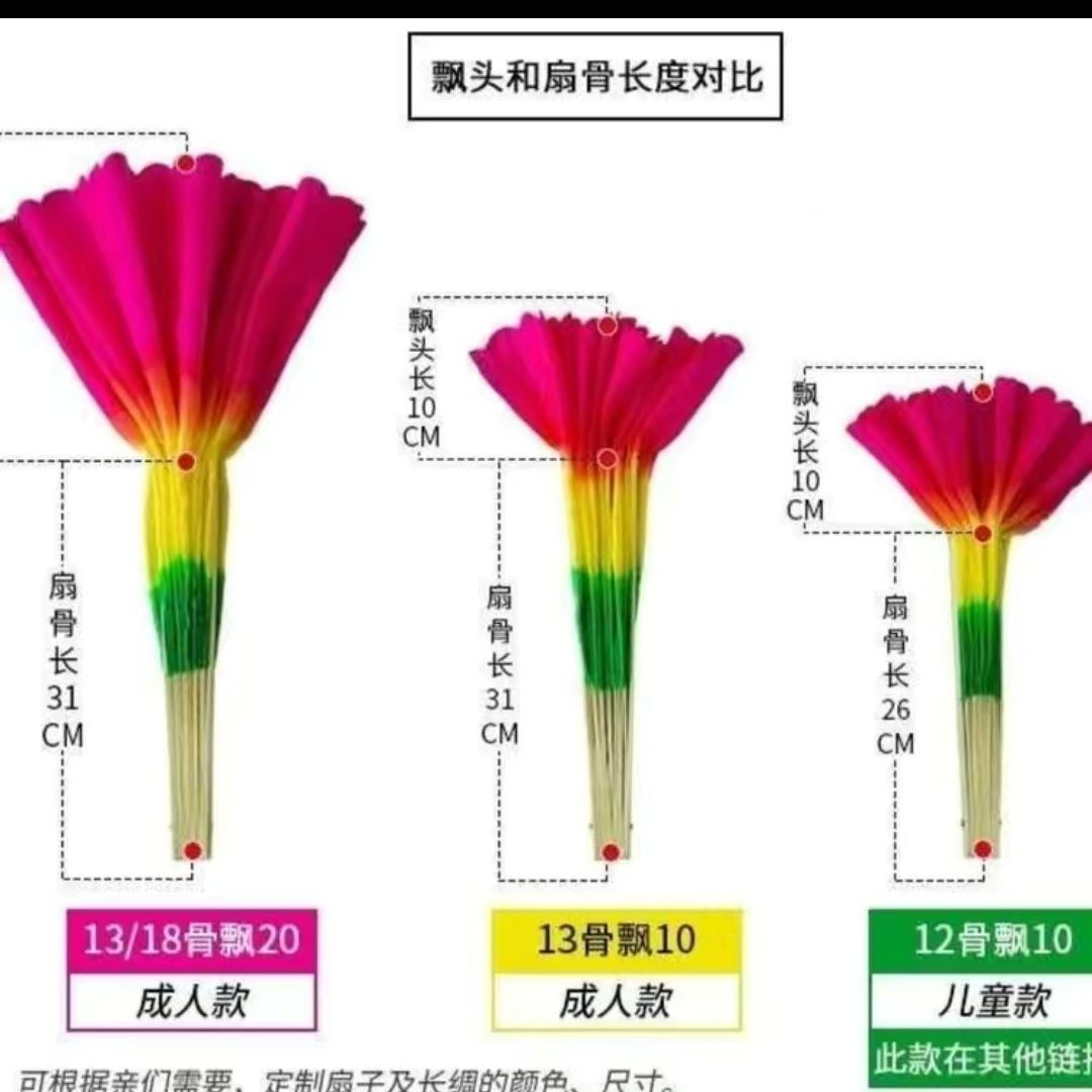 成人广场舞专用扇子舞蹈扇东北扭秧歌扇中国双面跳舞扇左右手道具