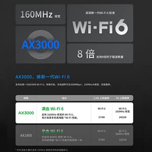 TP-LINK千兆WiFi6企业级无线路由器AX5400M商用版公司办公室商铺