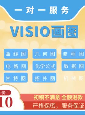xmind画图word流程图思维导图电路图组织架构图visio代画框架图