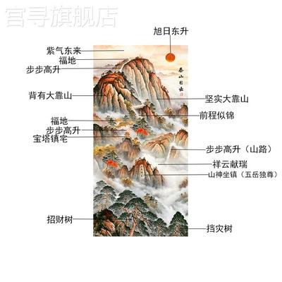 网红图出泰日山挂画有无