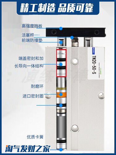 新品双轴TDA32双杆气缸TN25*10/20/30/40/50/60/70/80/100/125/15