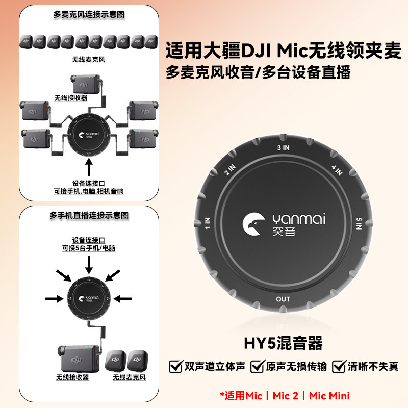大疆DJI Mic无线麦克风适用一拖四/一拖六/八/十混音器音频汇集器