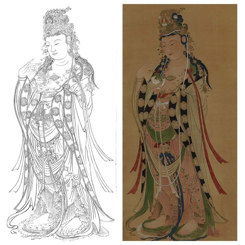 宋人观音大士像白描稿临摹套装工笔简沥郦教程宣纸绢布可上色线稿