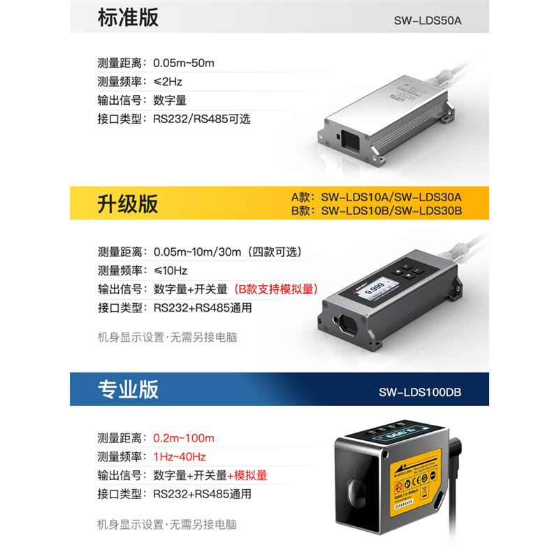 激光距测仪模精度20HSW-LDS50Z位移传感器编程组高网开关量块模拟