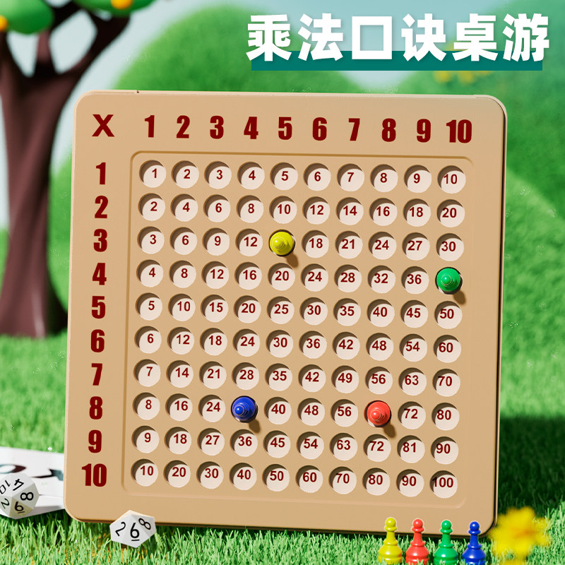 九九乘法教具学习盘磁吸99乘法口诀表背诵神器练习小学生数学桌游