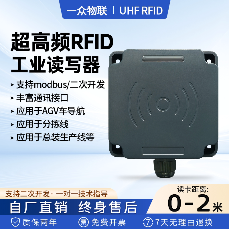 超高频工业RFID读写器车间流水线计数器图片