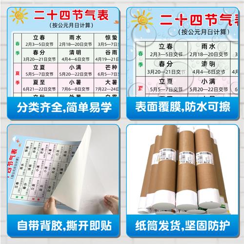 二十四节气歌中国传统民俗节日表幼儿园小学装饰墙贴校园文化贴纸