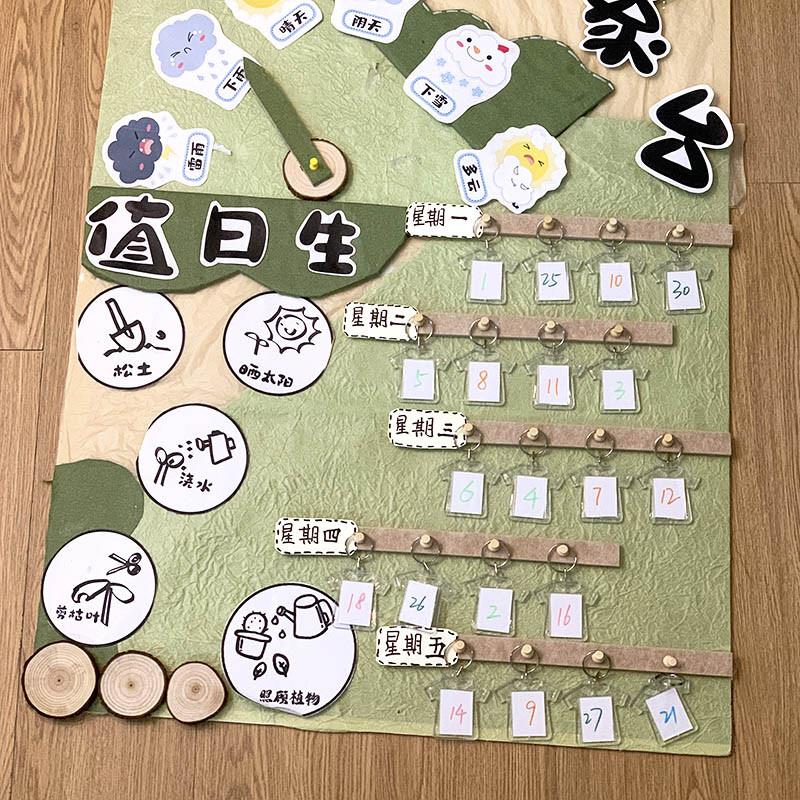 【旗舰店正品】值日生挂牌幼儿园区域气象台文化森林绿色主题墙装