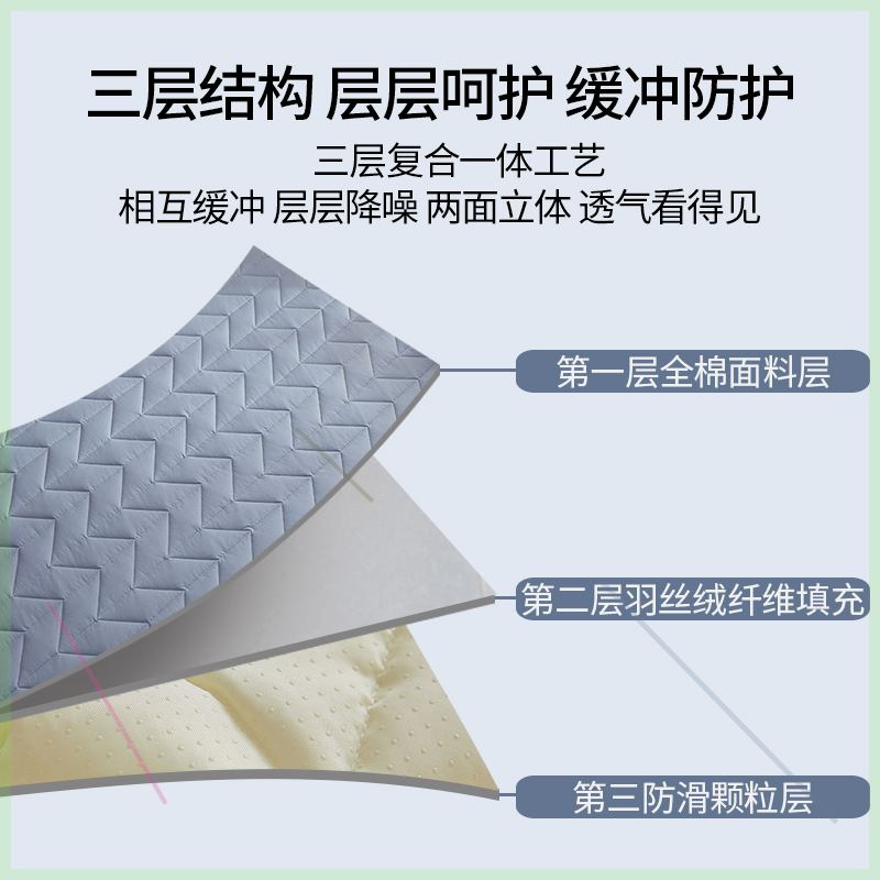 磊桥床笠厂家直销磊木乔全棉床垫软褥子家用薄款双人床保护垫